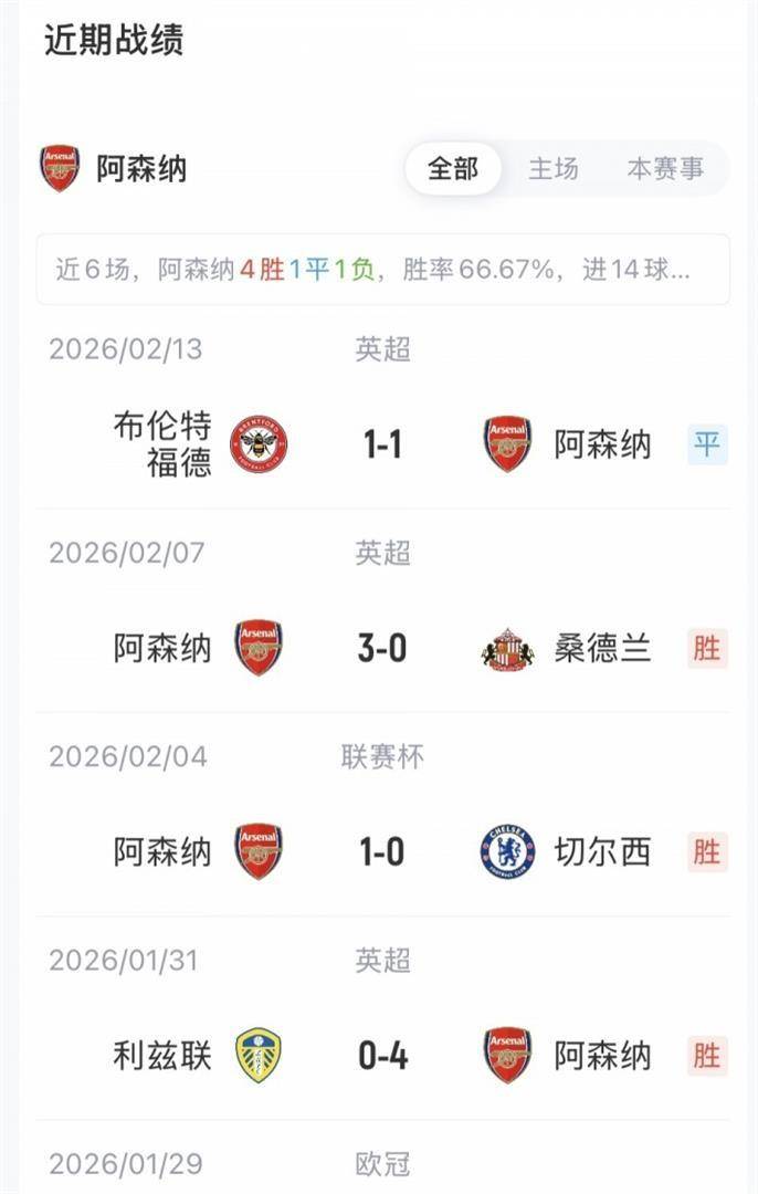 九游体育平台-赛后波尔图调整名单以备足总杯，造点机会环节打磨，悬念犹存，年轻球员得到机会的简单介绍