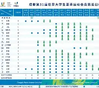 九游体育官方网站-山东泰山内部会议纪要流出：国际比赛日主帅复盘，法国杯使命明确，更衣室氛围转暖的简单介绍